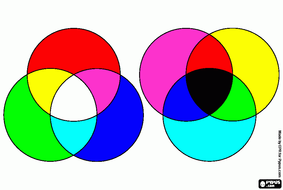 cores aditivas e subtrativas para colorir e imprimir