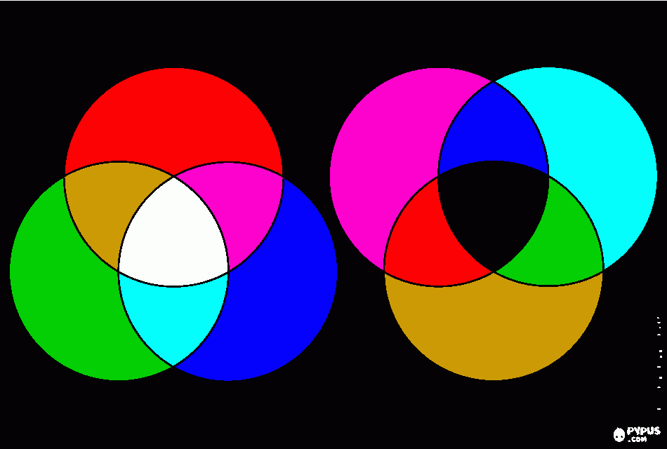 cores rgb e cmyk para colorir e imprimir