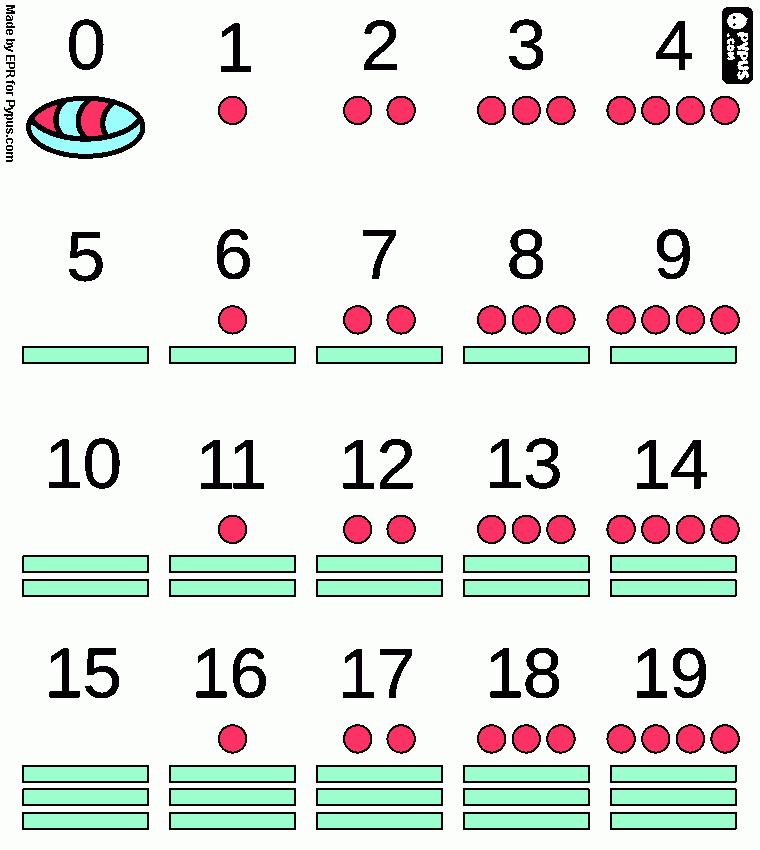 MAIAS para colorir e imprimir
