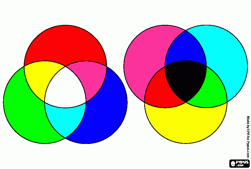 rgb e cmyk para colorir e imprimir