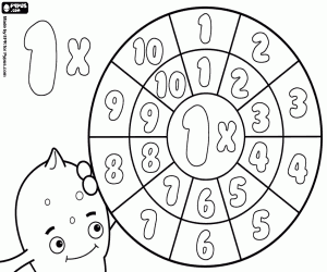desenho de A roda de multiplicação por 1 para colorir