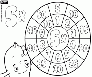 desenho de A roda de multiplicação por 5 para colorir