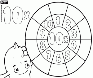 desenho de A roda vazia da multiplicação x 10 para colorir