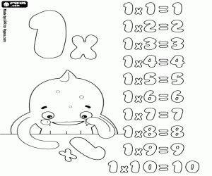 desenho de A tabela de multiplicação de 1 para colorir