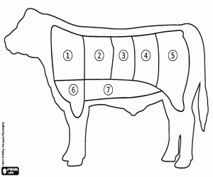 desenho de Cortes de carne de bovino para colorir