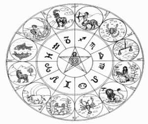 desenho de O círculo dos signos do Zodíaco para colorir