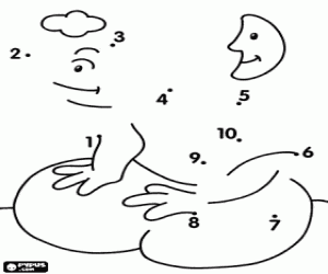 desenho de Desenhe um sapo sobre as rochas para colorir