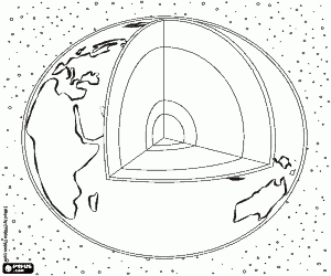 desenho de O interior da terra para colorir