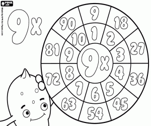 desenho de Multiplicação por 9, a roda para colorir
