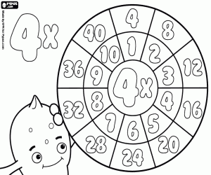 desenho de Multiplicações por 4, a roda para colorir