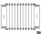 Esquema de um campo de jogo de futebol americano