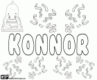 Konnor, nome masculino de origem irlandesa, variante do Conor e Connor. Nome que vem dos nomes irlandeses Conchobhar ou Conaire