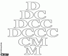 Uma folha didática com cifras romanas para 500 D, seiscentos DC, setecentos DCC, oitocentos DCCC, novecentos CM e mil M