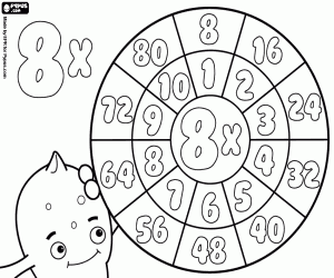desenho de Roda de multiplicação por 8 para colorir