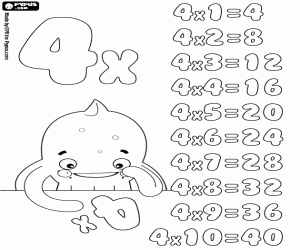 desenho de Tabela de multiplicação 4 para colorir