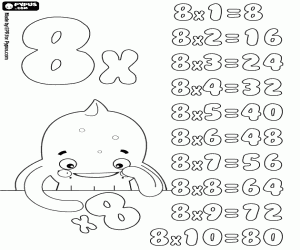 desenho de Tabela de multiplicação por 8 para colorir