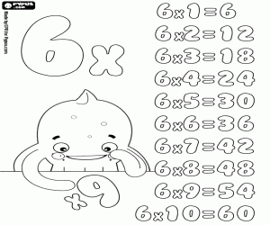 desenho de Tabela de multiplicação x 6 para colorir